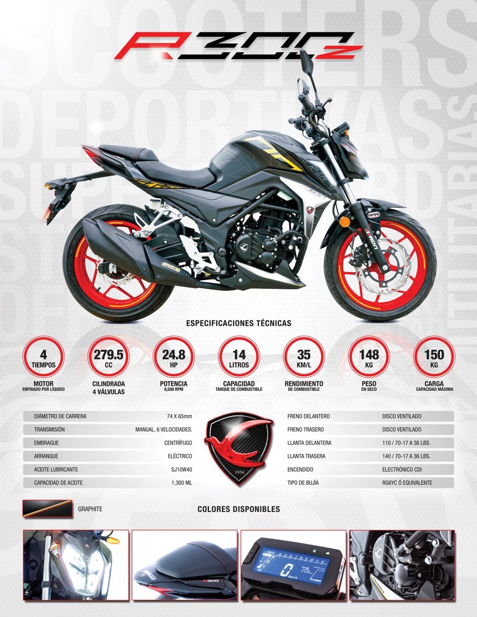 Motocicleta urbana R300Z 2027