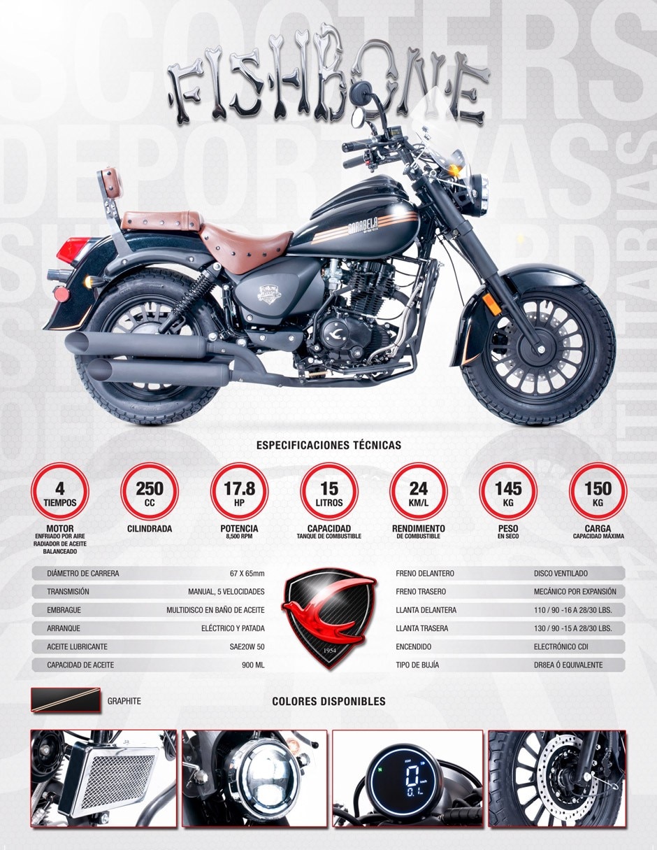 Motocicleta chopper Fishbone 2027 Motocicleta chopper Fishbone 2027